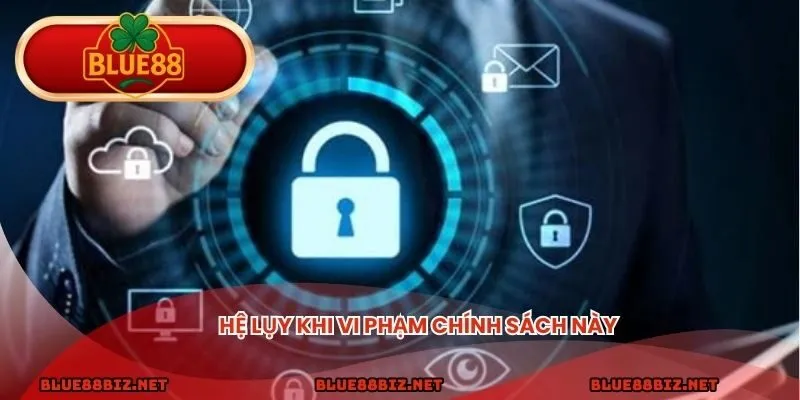 Hệ lụy khi vi phạm điều khoản này